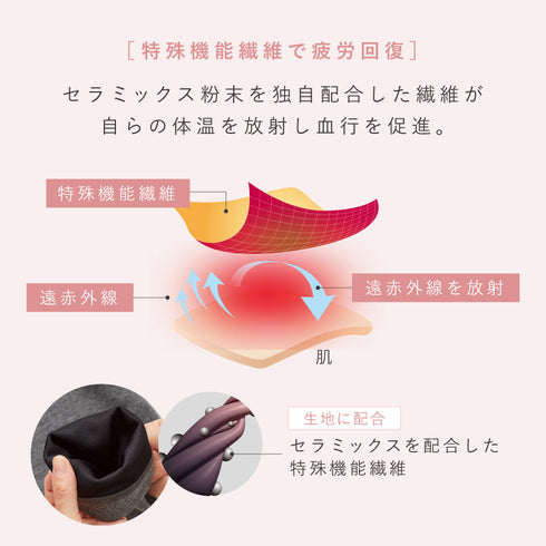 リカバリーケア レディース 長袖シャツ 上下セット 杢グレー.|s4